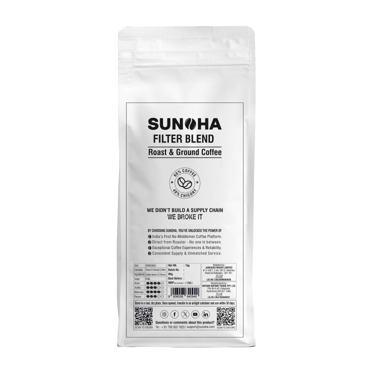Sunoha Filter Blend