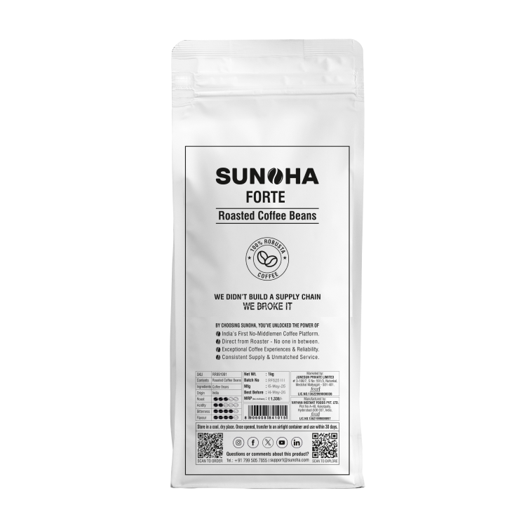 Sunoha Forte