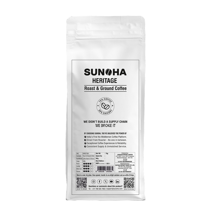 Sunoha Heritage