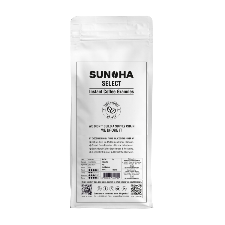 Sunoha Select
