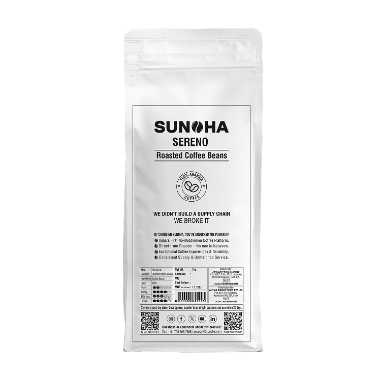 Sunoha Sereno