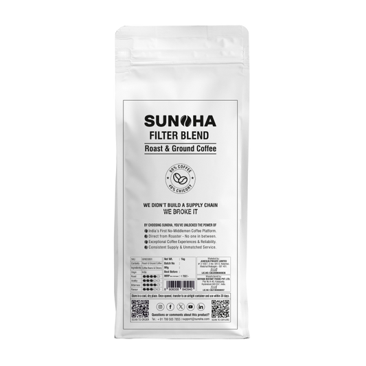 Sunoha Filter Blend