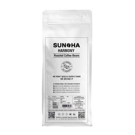 Sunoha Harmony