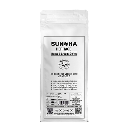 Sunoha Heritage